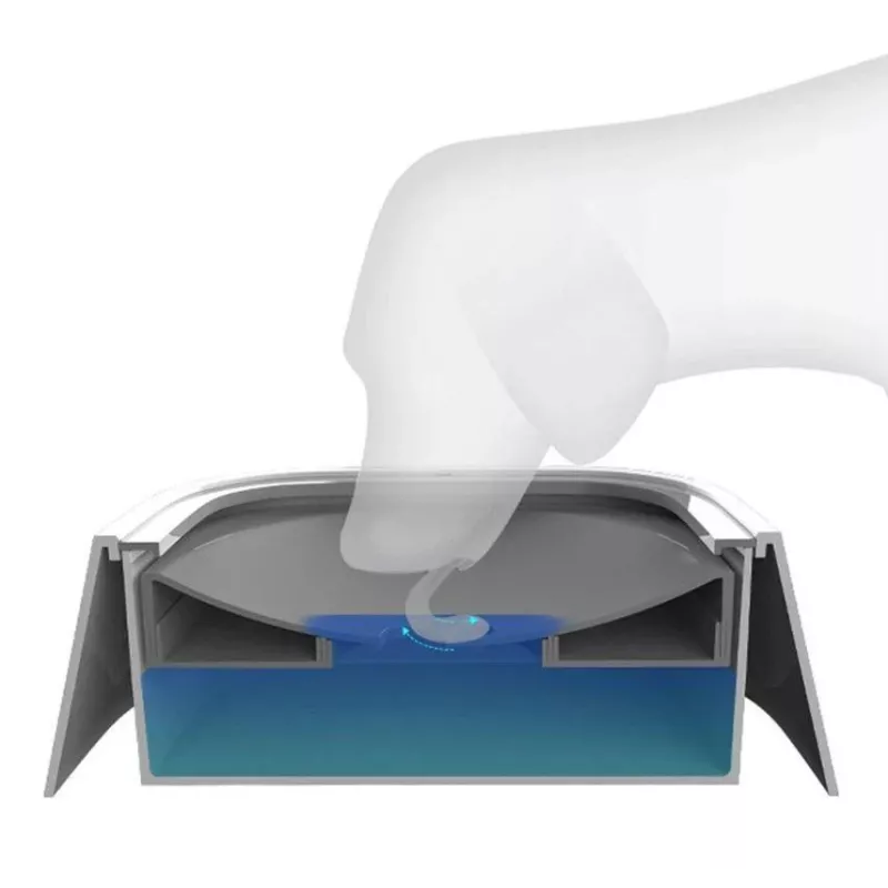 Bol anti-débordement 1L Couleur Blanc