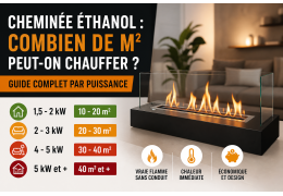 Combien de m² peut-on chauffer selon la puissance du brûleur ?